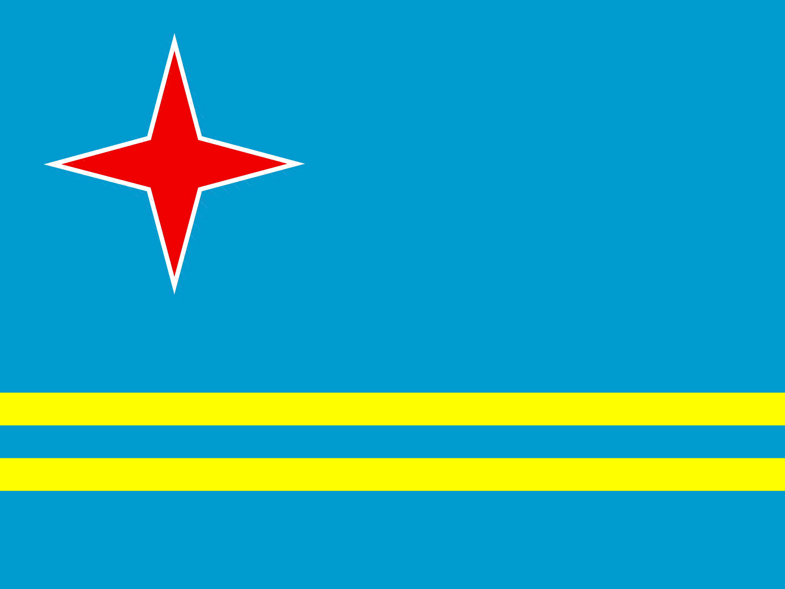 Aruba bayrağı