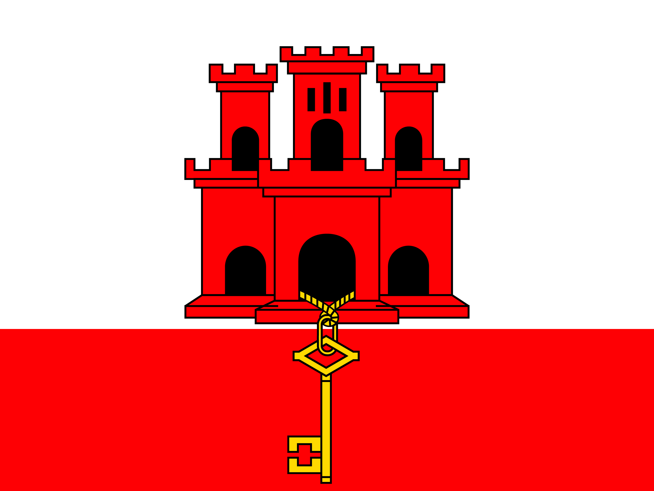 Cebelitarık bayrağı
