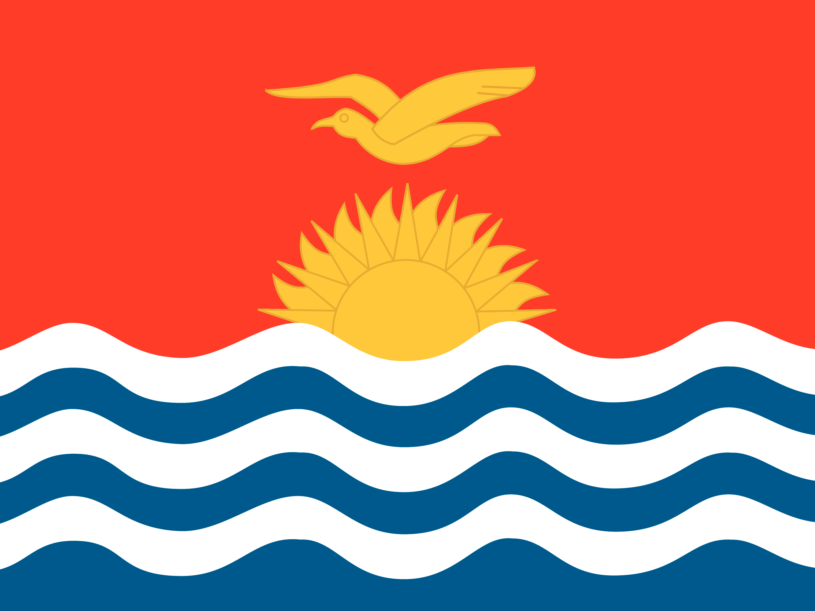 Kiribati bayrağı