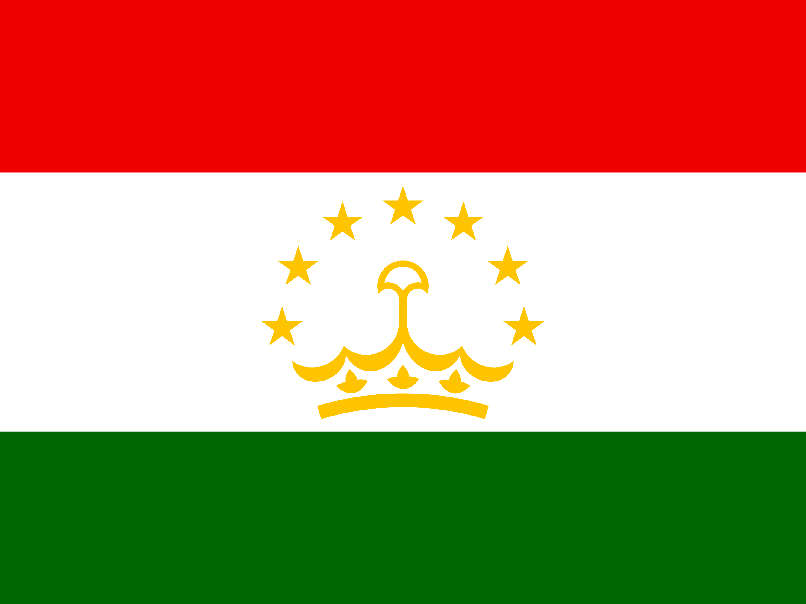 Tacikistan bayrağı