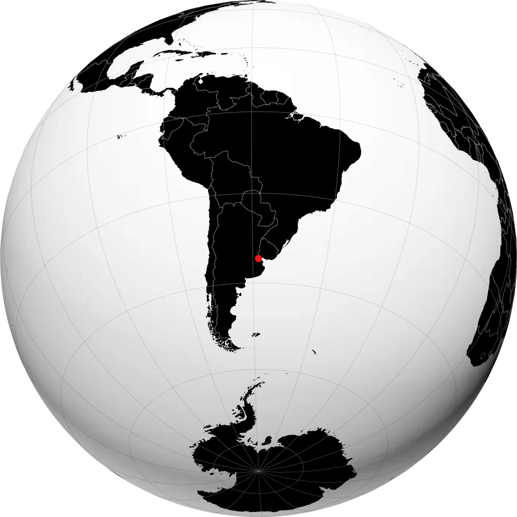 Buenos Aires kürede