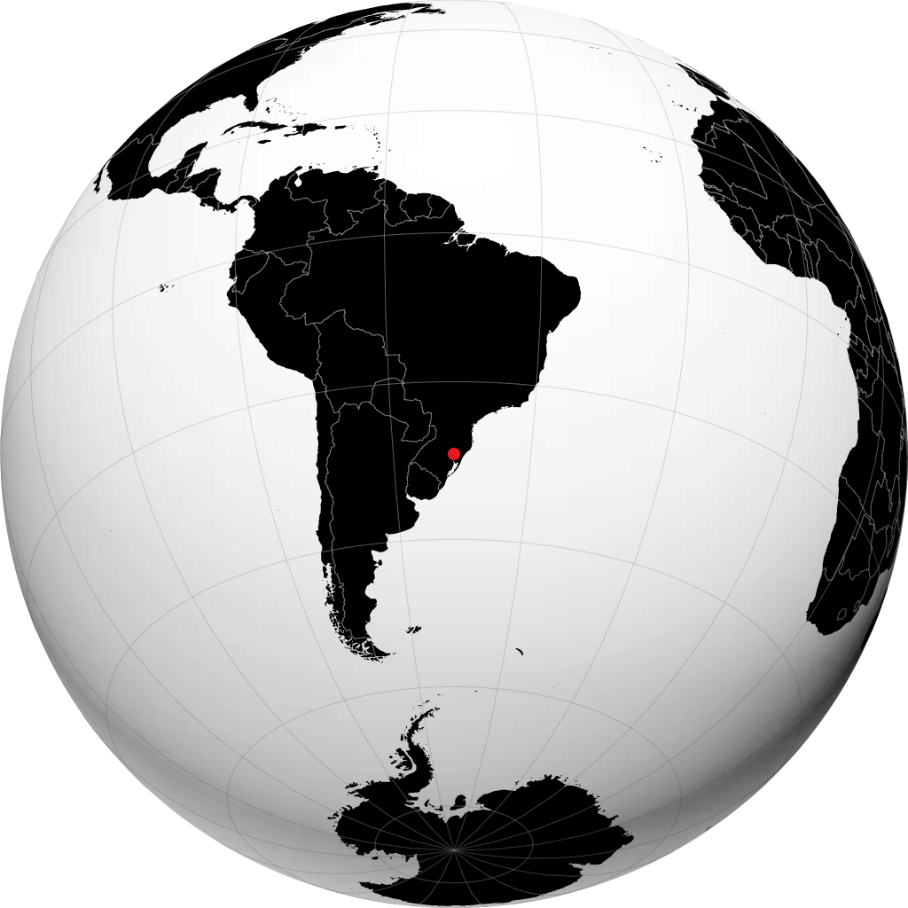 Caxias do Sul kürede