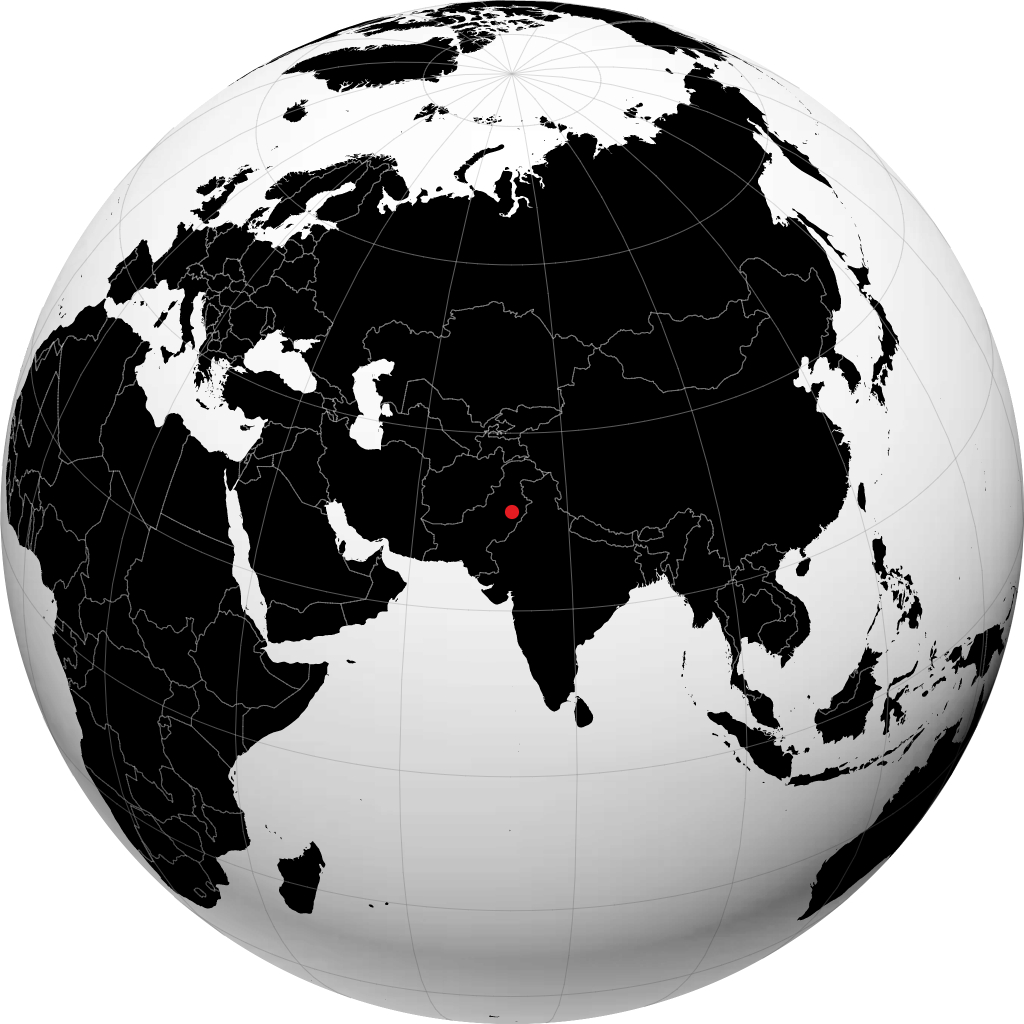 Gojra kürede
