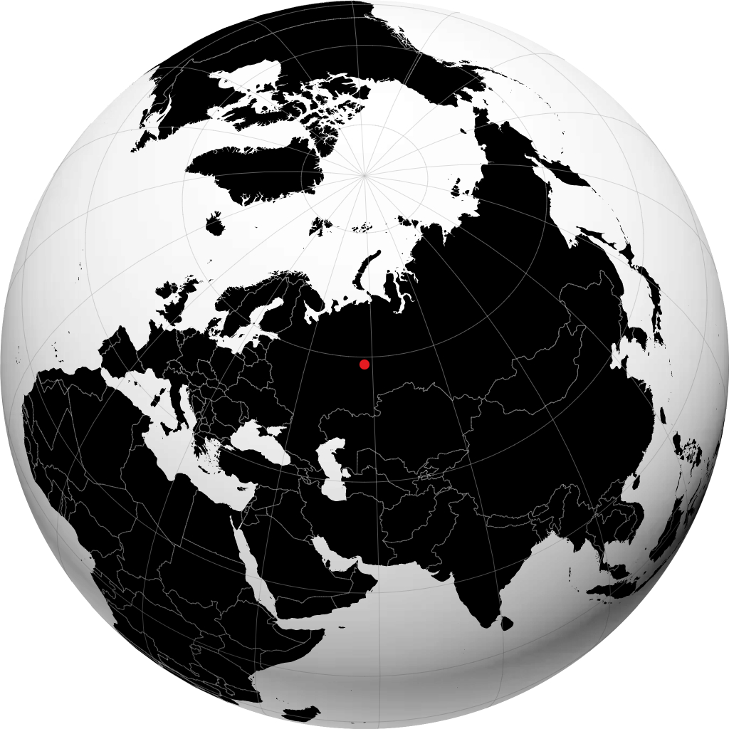 Gubakha kürede
