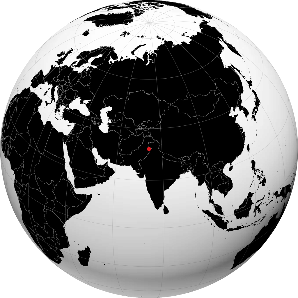 Gujranwala kürede