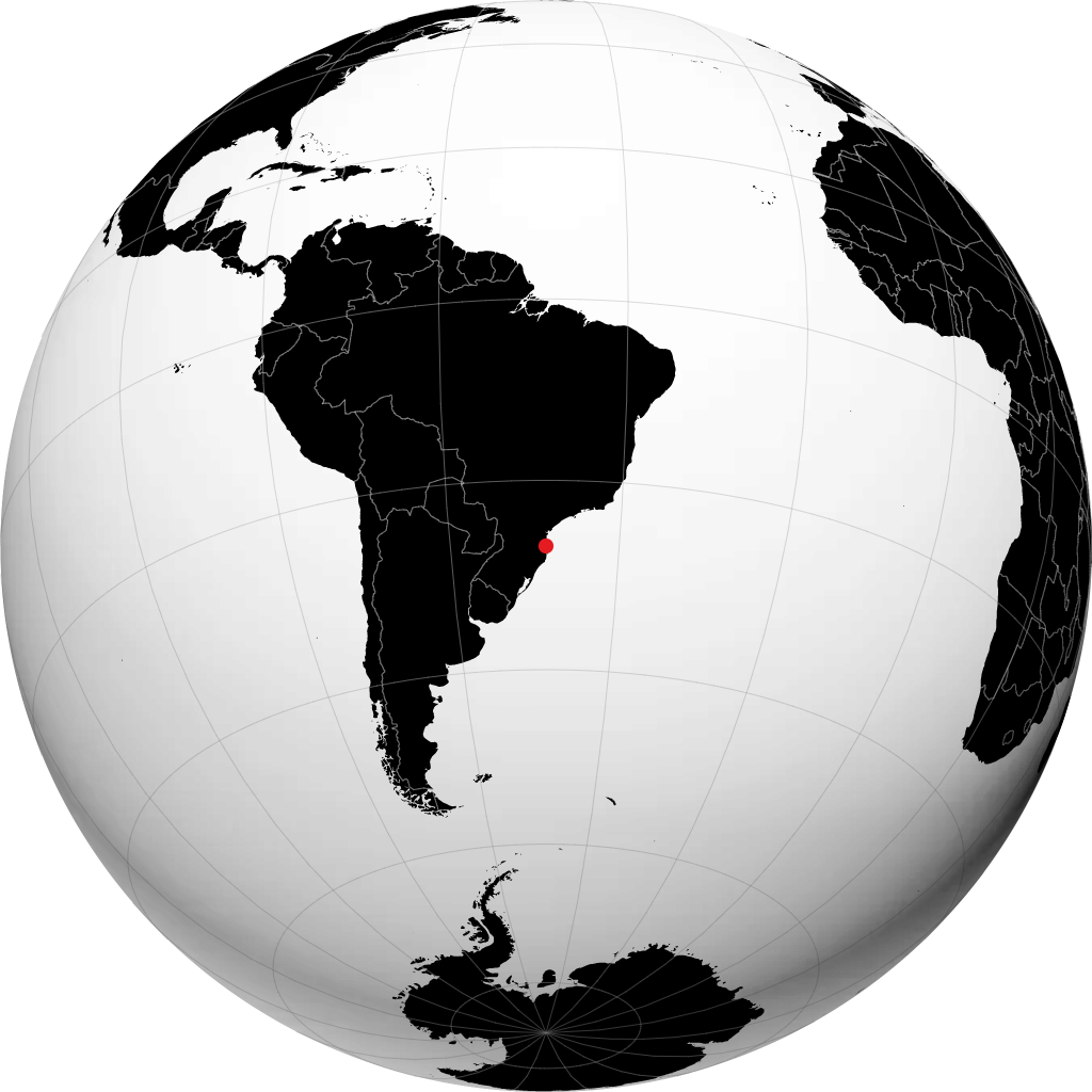 Itajaí kürede