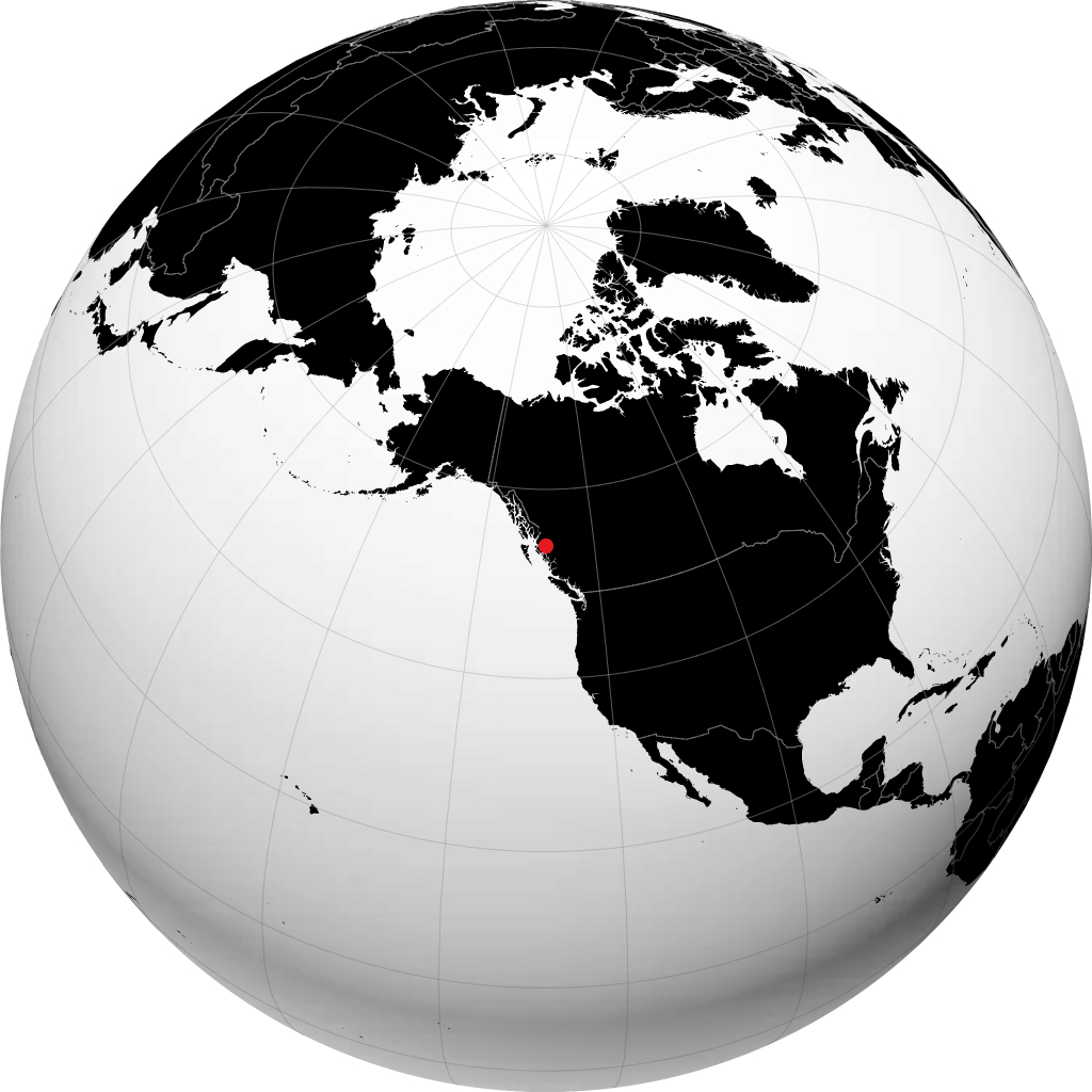 Kitimat kürede