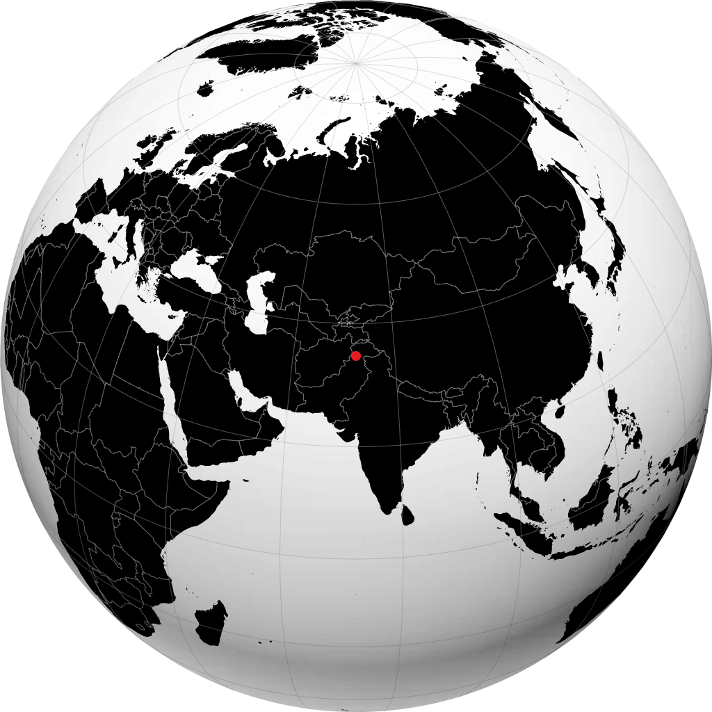 Mingora kürede