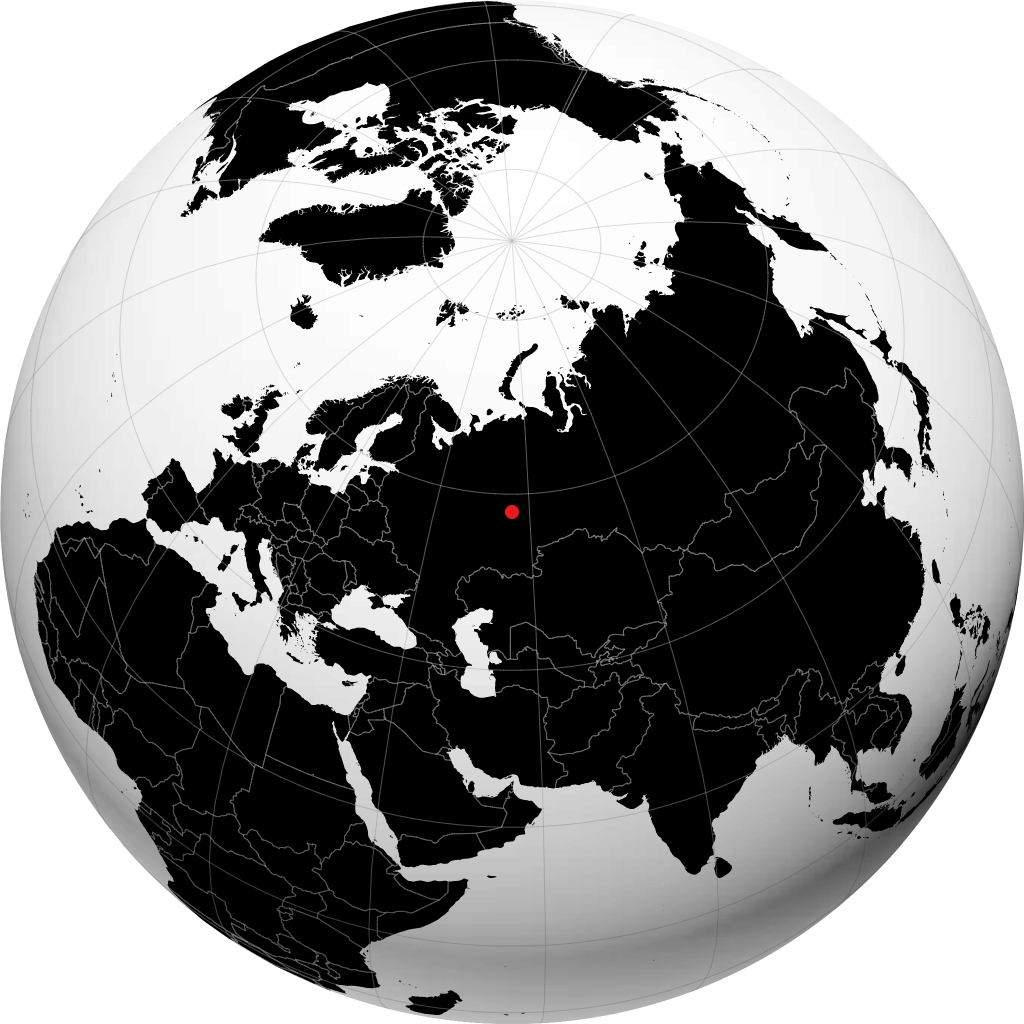 Perm kürede