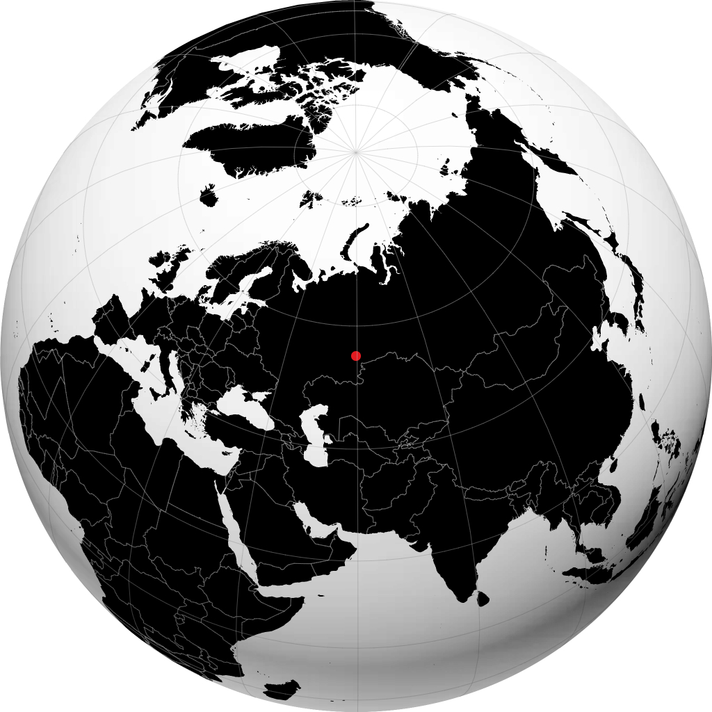 Zlatoust kürede